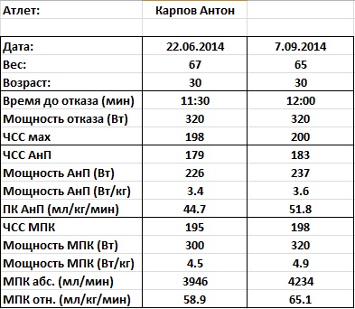 КАРПОВ.jpg