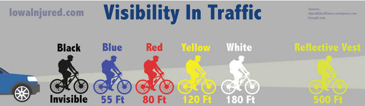 visibility.jpg