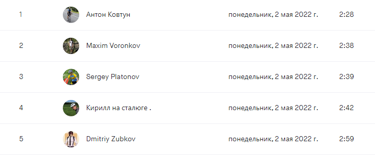 Мужчины Король горы.png
