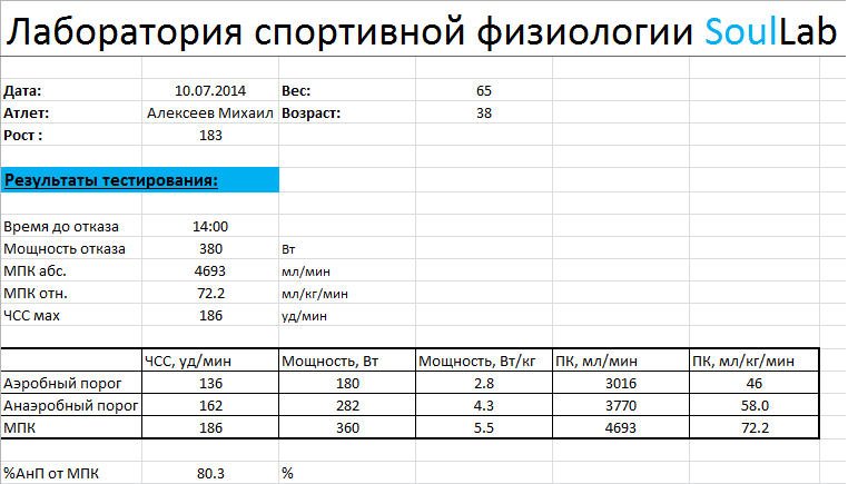 Алексеев Михаил.png
